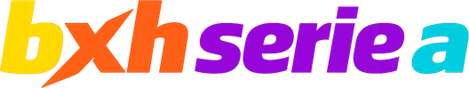 Logo bxh serie a